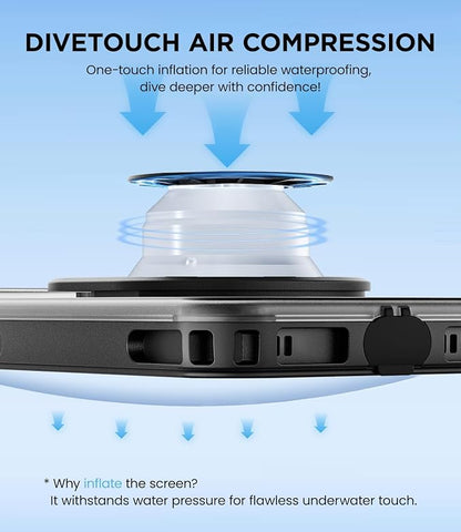 WIFORT Waterproof Phone Case - Image 4