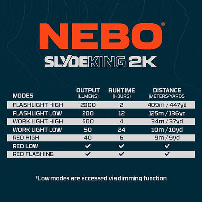 NEBO SLYDE King 2K Flashlight | 2000 Lumens, Rechargeable COB Work Light & LED - Image 9