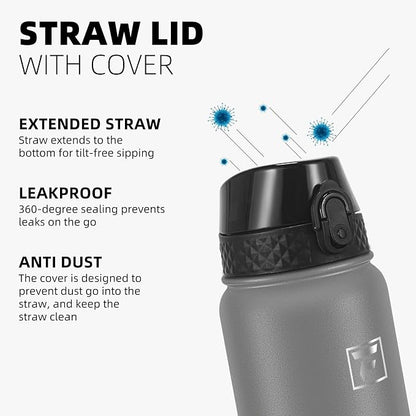 Fanhaw 20 oz Insulated Stainless Steel Water Bottle - Image 4