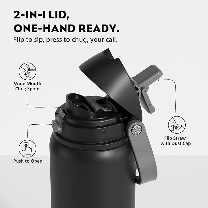 POWCAN 32 oz Stainless Steel Water Bottle - Image 2