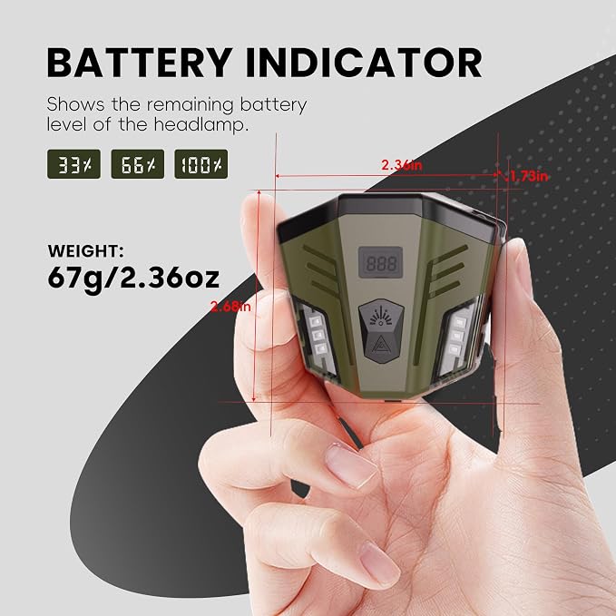 Hopedone LED Hard Hat Light, 800Lumens Rechargeable Dimmable Clip on Cap Lights - Image 8