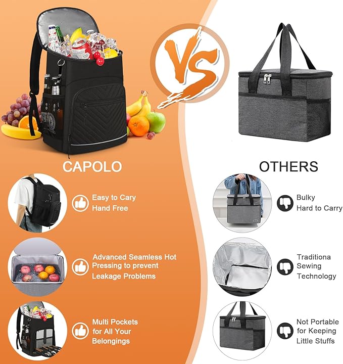Cooler Backpack Insulated Leakproof Waterproof Backpack Cooler Bag 30/45 Cans - Image 5