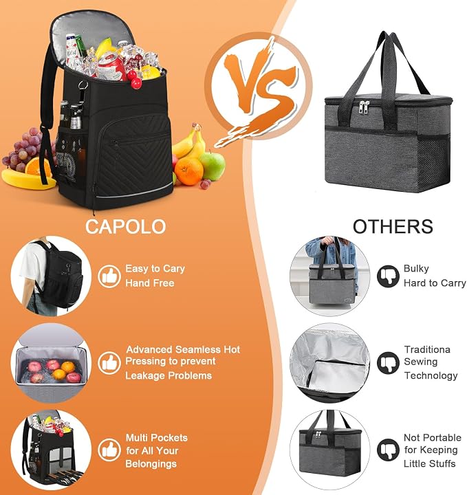 Cooler Backpack Insulated Leakproof Waterproof Backpack Cooler Bag 30/45 Cans - Image 5