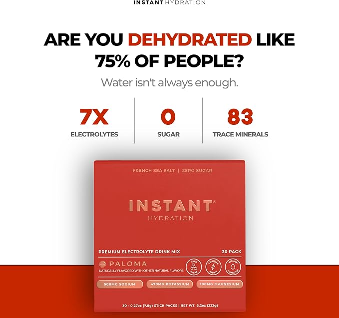 Instant Hydration Electrolytes Powder Packets - Image 2