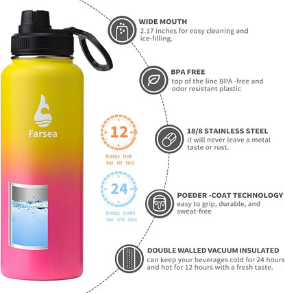 Farsea Insulated Water Bottle - Image 2
