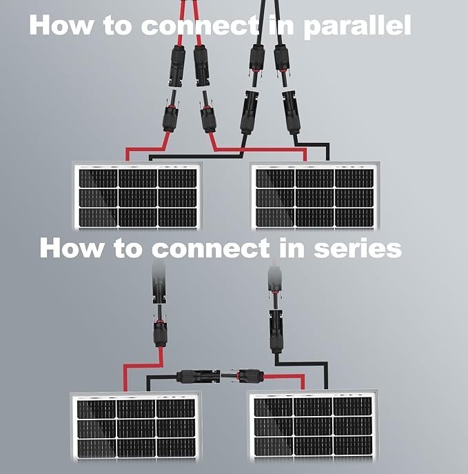 SOLPERK 200 Watt Solar Panels, 200W Solar Panel - Image 6
