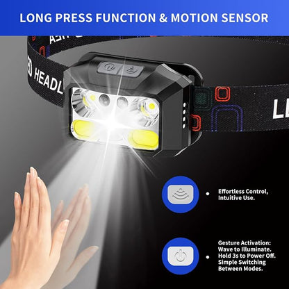 Rechargeable LED Headlamp 3-Pack, 800 Lumens, IPX4 Waterproof, 8 Modes - Image 7
