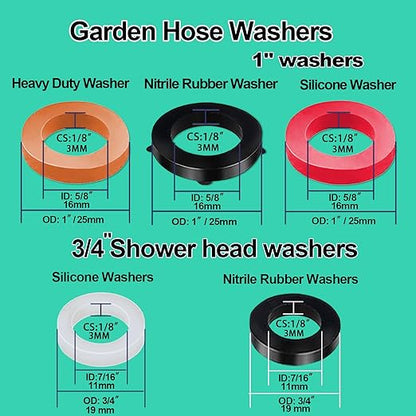 XBVV 158 Pcs Faucet Rubber Washers and Garden Hose Gasket Assortment Kit - Image 4