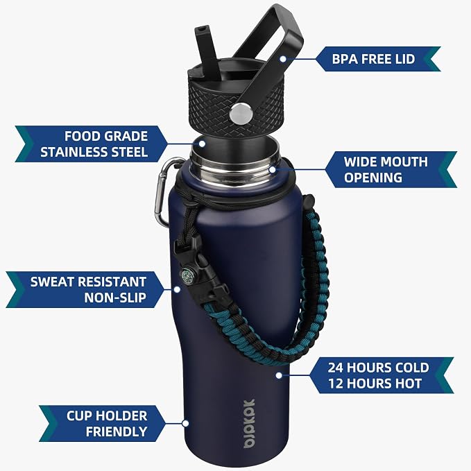 BJPKPK Insulated Water Bottles - Image 2