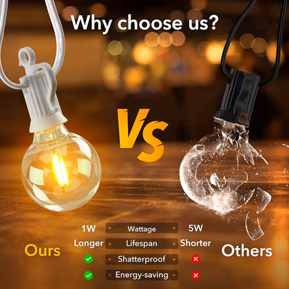 Brightown Outdoor String Lights, 50FT 25 G40 Bulbs Shatterproof Patio Lights - Image 8