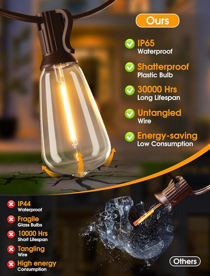 Larkvue 25FT Outdoor String Lights, Patio Lights - Image 5