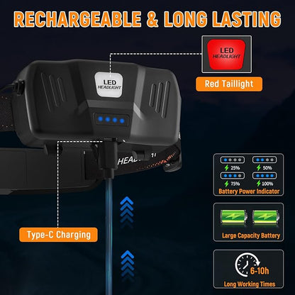 Rechargeable Headlamp High Lumen, 230° Wide Beam 1800 Lumen Super Bright Head - Image 5