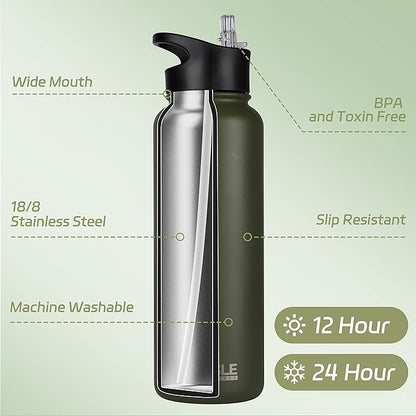 HASLE OUTFITTERS 40oz Stainless Steel Water Bottle, Vacuum Insulated Double - Image 2