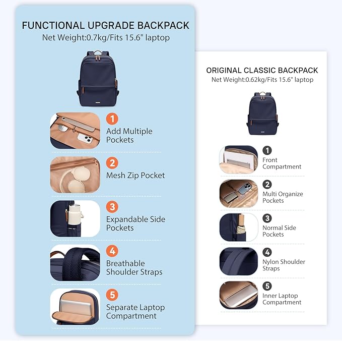 GOLF SUPAGS Women Laptop Backpack Casual Daypack - Image 5