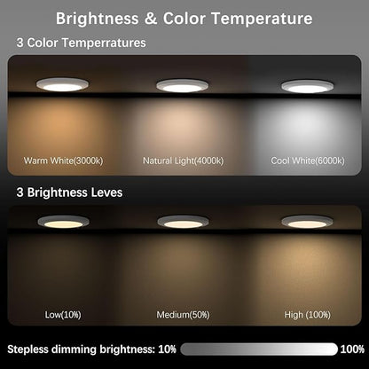 Koopala Battery Operated LED Ceiling Lights Fixture - Image 4