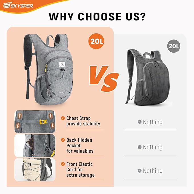 SKYSPER 15L/20L Foldable Hiking Backpack Lightweight Packable Travel Daypack - Image 5