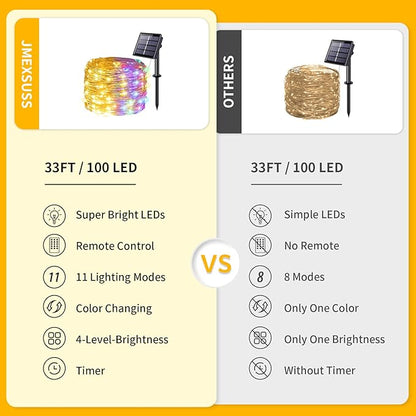JMEXSUSS 2 Pack Solar Christmas Lights Outdoor Waterproof, 100 LED 33ft Warm - Image 2