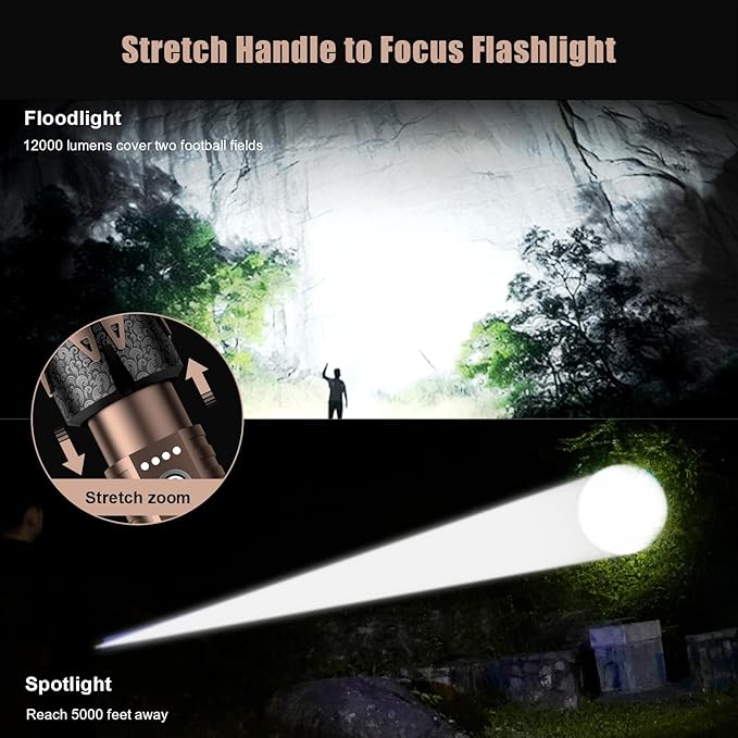 SKYFIRE Rechargeable Flashlight - Image 4