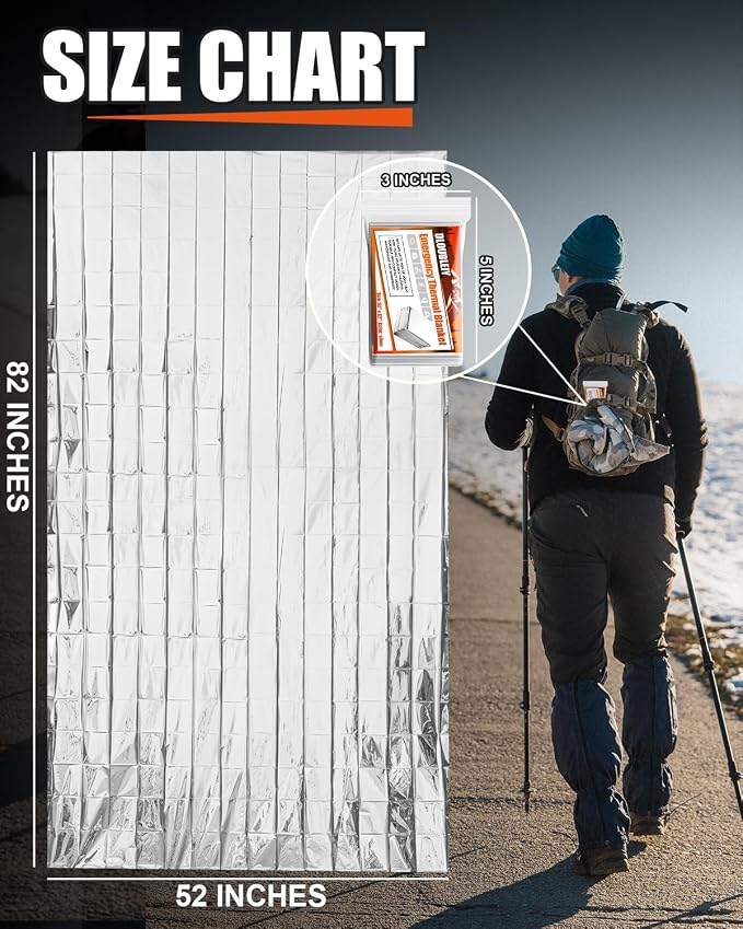5-Pack Emergency Thermal Blankets, Heavy Duty Mylar Space Blanket - Image 2