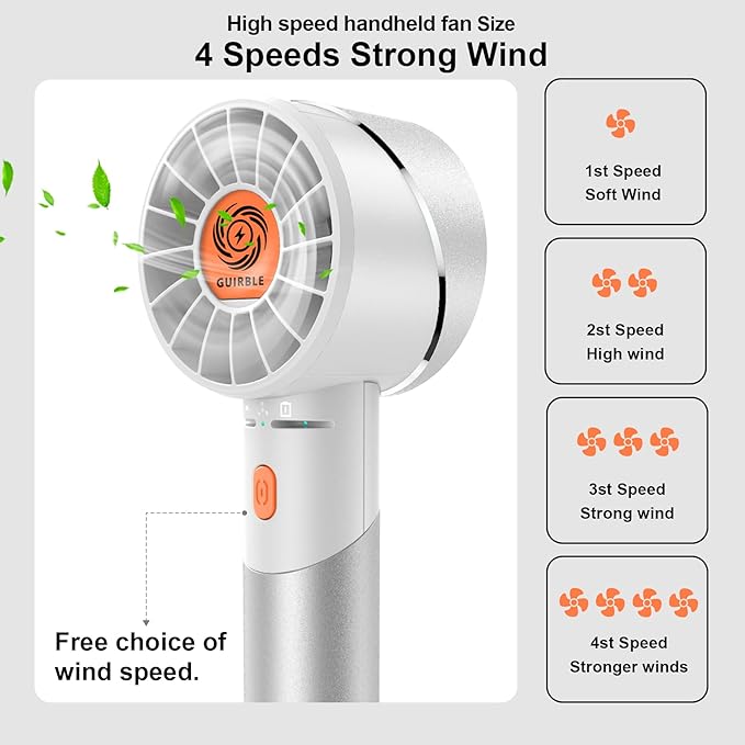 Handheld Fan, Portable Turbo Fan, Powerful Personal Fan, USB Rechargeable Mini - Image 2