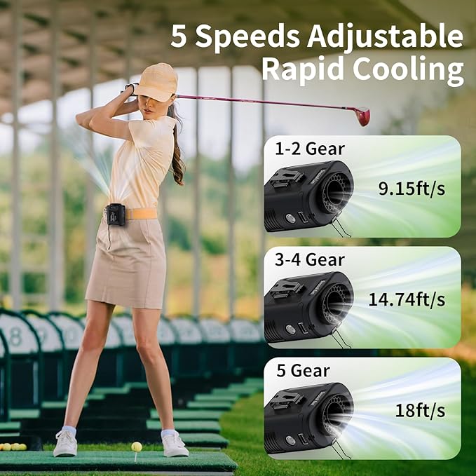 Socool 10000mAh Portable Waist Fan Clip on Wearable Belt Personal Fan - Image 2