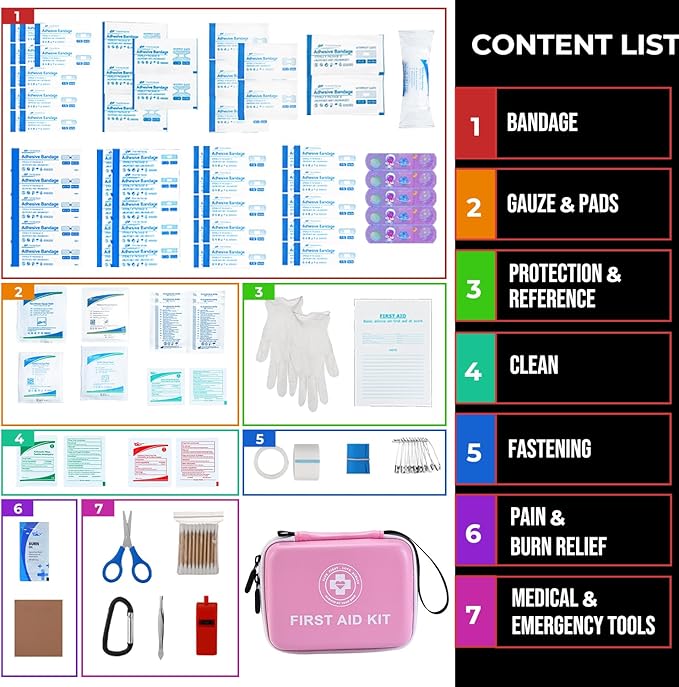 Small First Aid Kit - Image 3