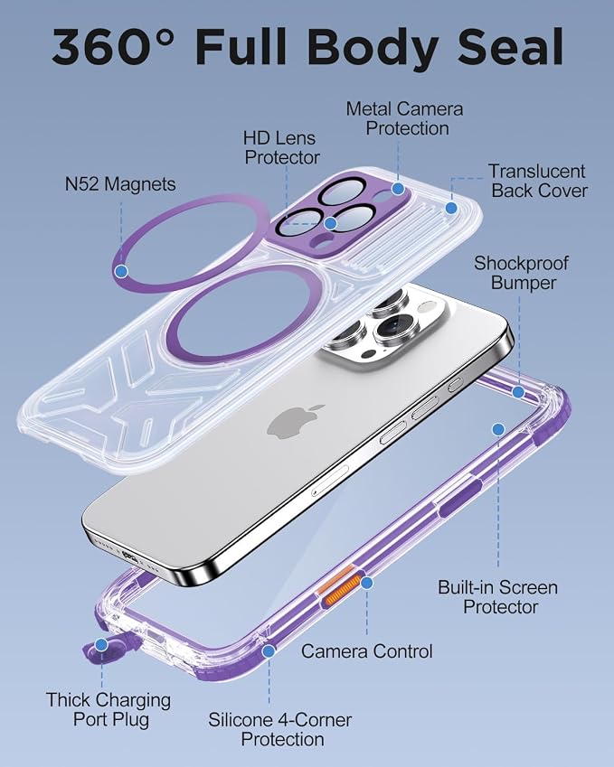 for iPhone 16 Pro Waterproof Case - Image 5