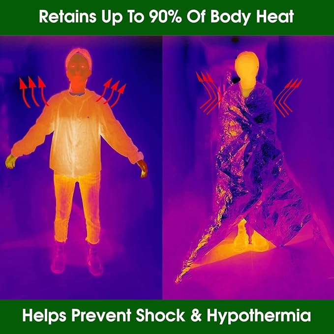 TourKing 20 Pack Emergency Mylar Blanket, Marathons or First Aid - Image 4