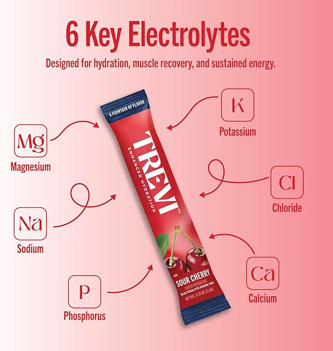 TREVI™ Everyday Sugar Free Electrolytes - Image 3