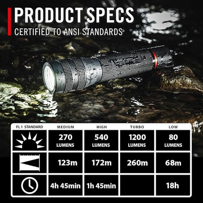 Coast GX20 1200 Lumen Waterproof Alkaline-Dual Power LED Flashlight - Image 4