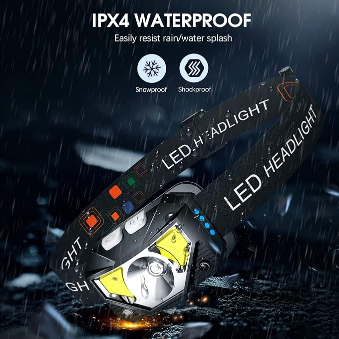 LHKNL Headlamp Flashlight, Waterproof Motion Sensor Head Lamp, 8 Mode - Image 6