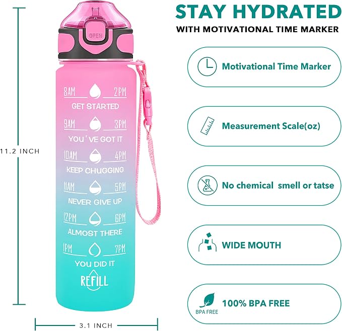 Enerbone 32 oz Drinking Water Bottle - Image 2