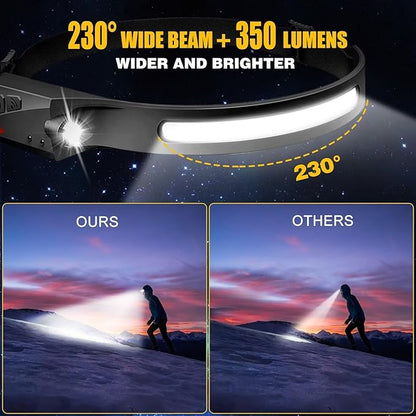 Headlamp Rechargeable 3PCS, 230° Wide Beam Head Lamp LED - Image 2