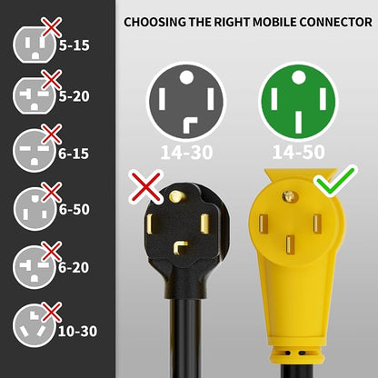 POWGRN NEMA 14-50P to NEMA 14-50R 50 Amp RV/EV Extension Cord 6 FT Outdoor - Image 3