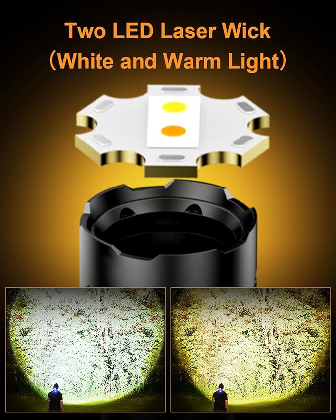 SKYFIRE Rechargeable Headlamp 3000 Lumens Motion Sensor, LED Super Bright - Image 2