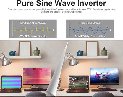SUMRY Hybrid Solar Inverter, 4000W DC 24V to AC 120V Pure Sine Wave Power - Image 3