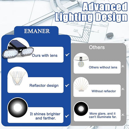 EMANER Motion Lights Solar Powered, Outdoor Flood Lights Stay On or Motion - Image 8