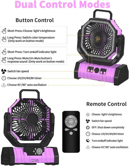 ADUST Camping Battery Operated Powered Fan - Image 5