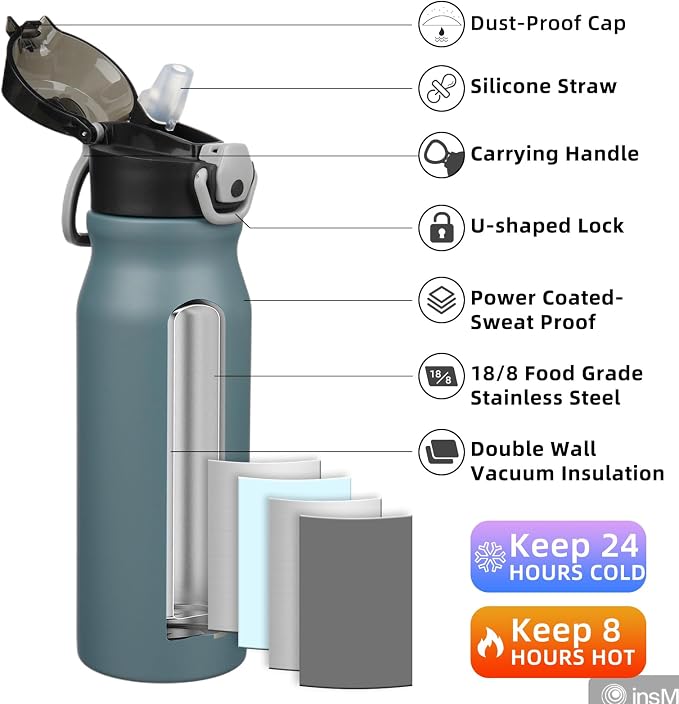 BJPKPK 25oz Insulated Water Bottle - Image 2