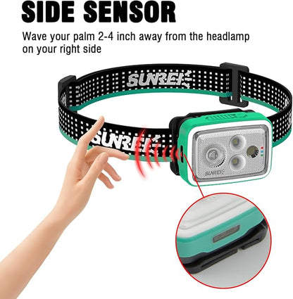 SUNREI 700 Lumens Rechargeable Headlamp - Image 3