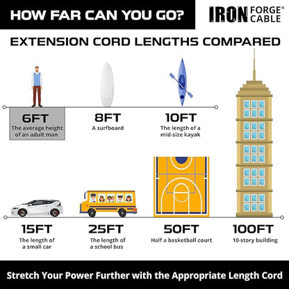 Iron Forge Cable 6 ft Lighted Outdoor Extension Cord - Image 5