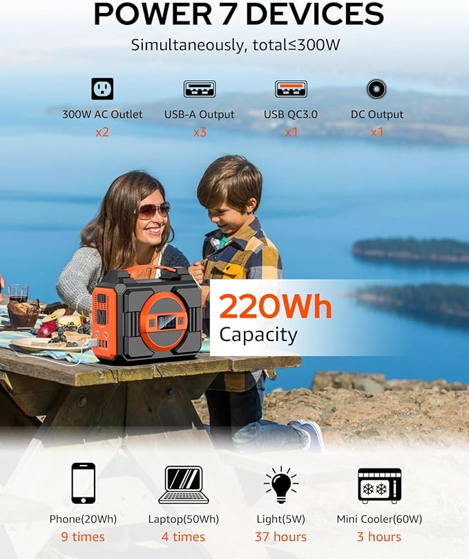 Portable Power Station 300W, Outdoor Solar Generator Backup Battery Pack - Image 4