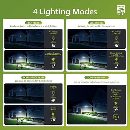 Philips 44W 4200 lm LED Security Light Outdoor w/PIR Motion Sensor, 5000K - Image 3