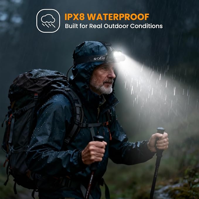 sofirn HS20 Dual Beam Headlamp, Independent Flood & Spot Control, USB-C - Image 6