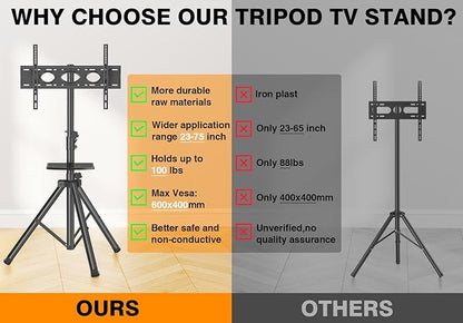 Tripod TV Stand with Shelf for 23-75 inch TVs up to 100 lbs, Outdoor TV Stand - Image 5