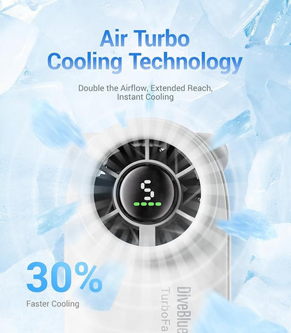Diveblues Handheld Portable Turbo Fan, 4000mAh USB Rechargeable Pocket Fan - Image 3