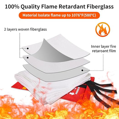 COSHNIBI Emergency Fire Blanket - Image 3