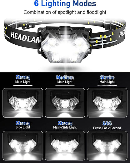9 LED Headlamp Battery Powered, 1 Pack 2000 Lumens Headlight, 3 AAA Batteries - Image 3