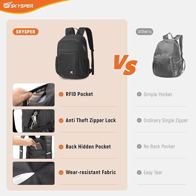 SKYSPER Anti Theft Hiking Backpack, 18L RFID Packable Travel Daypack, - Image 5