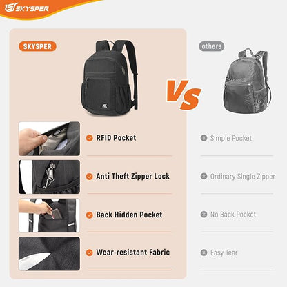 SKYSPER Anti Theft Hiking Backpack, 18L RFID Packable Travel Daypack, - Image 5